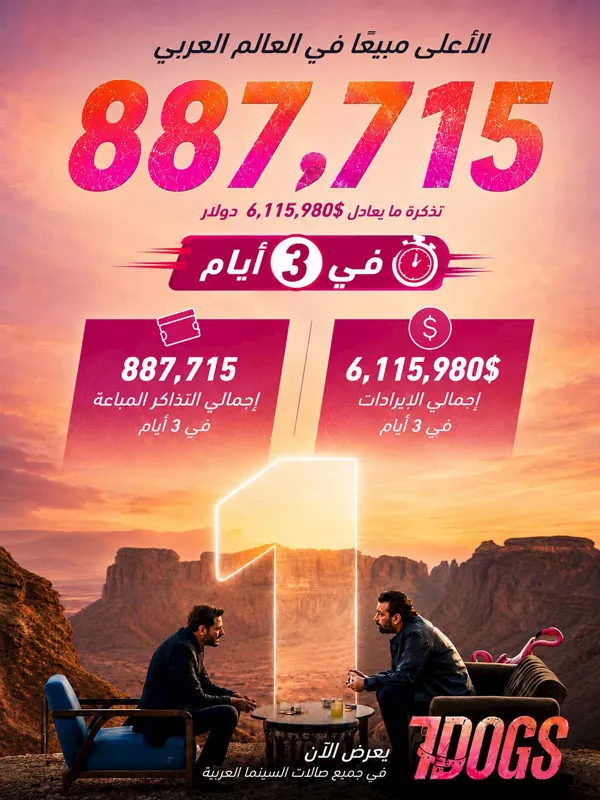 السداد | في 3 أيام.. فيلم 7Dogs يتجاوز 6 ملايين دولار و887 ألف تذكرة عربيًا