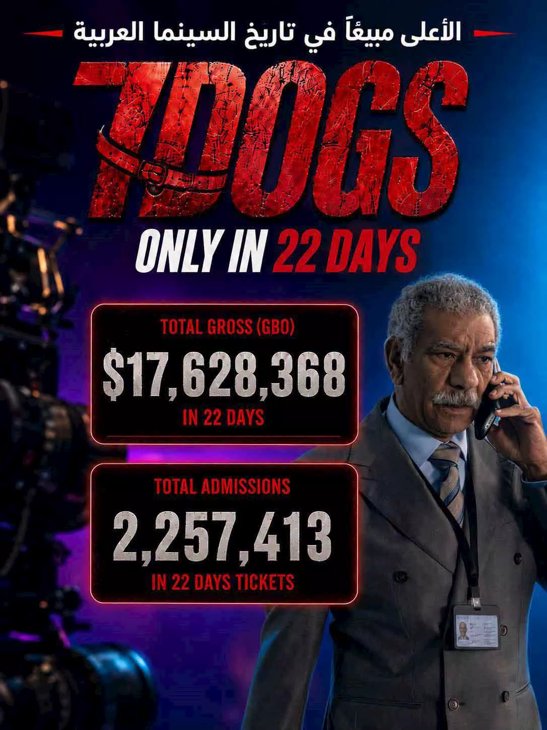 السداد | تركي آل الشيخ يعلق على تخطي إيرادات 7Dogs لـ 17 مليون دولار في 22 يوما 