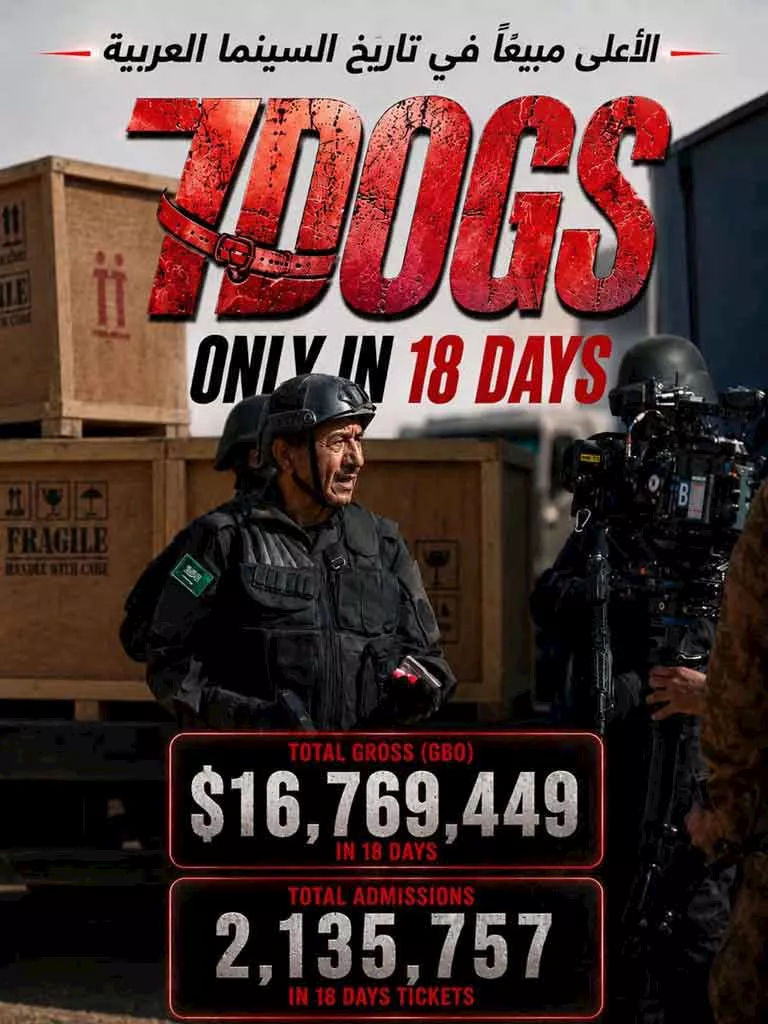السداد | تعرف على إيرادات فيلم 7Dogs في 18 يوما وعدد التذاكر المباعة 
