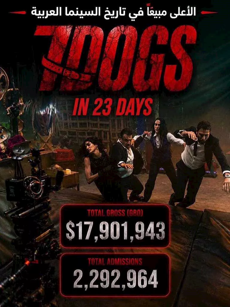 السداد | في 23 يوما.. إيرادات فيلم 7Dogs تقترب من 18 مليون دولار 