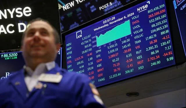 نتائج "السبعة الكبار" تقيس اتساع سوق الأسهم الأمريكية