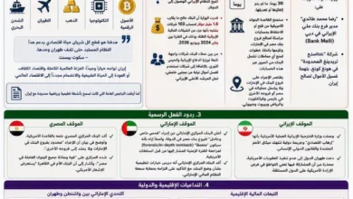 ارتفاع أسعار النفط بعد تخفيض الإنتاج من قبل أوبك+