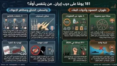 الجيش الإسرائيلي يعلن عن بدء عملية عسكرية في قطاع غزة لمواجهة التهديدات الأمنية