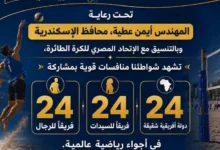 النادي الأهلي يعلن تجديد عقد المدرب مارسيل كولر حتى عام 2025
