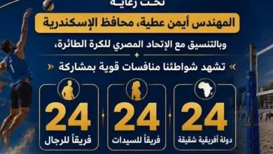 النادي الأهلي يعلن تجديد عقد المدرب مارسيل كولر حتى عام 2025