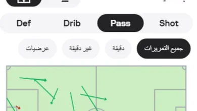 النادي الأهلي يعلن تجديد عقد المدرب مارسيل كولر حتى 2025