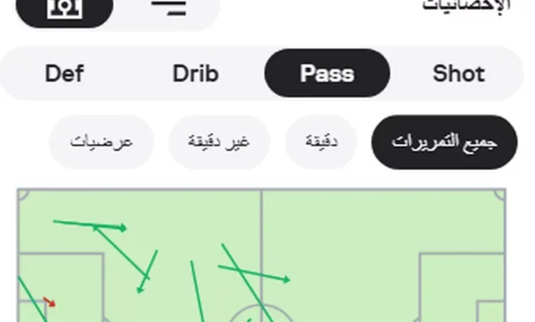 النادي الأهلي يعلن تجديد عقد المدرب مارسيل كولر حتى 2025