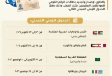 الجيش الإسرائيلي يعلن عن تنفيذ غارات على مواقع في قطاع غزة بعد تصعيد التوترات