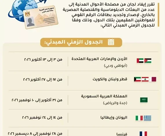الجيش الإسرائيلي يعلن عن تنفيذ غارات على مواقع في قطاع غزة بعد تصعيد التوترات