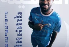 النادي الأهلي يعلن تجديد عقد المدرب السويسري مارسيل كولر حتى 2025