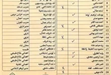 تقارير: نادي برشلونة يعلن عن تجديد عقد المدرب تشافي هيرنانديز حتى 2025