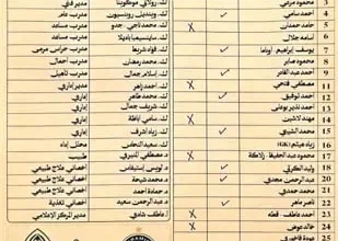 تقارير: نادي برشلونة يعلن عن تجديد عقد المدرب تشافي هيرنانديز حتى 2025