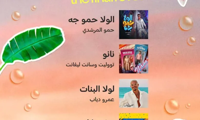 عمرو دياب وشيرين عبدالوهاب يتألقان في قائمة الأغاني الأكثر استماعًا على سبوتيفاي صيف 2026