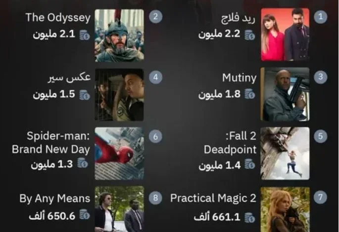 فيلم "ريد فلاج" يتصدر شباك التذاكر السعودي بإيرادات 2.2 مليون ريال في أسبوعه الأول