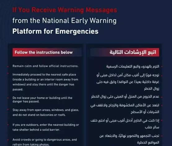 الرئاسة الفلسطينية تدعو المجتمع الدولي للتدخل لوقف التصعيد في غزة